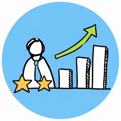 Manage Talent. Empower